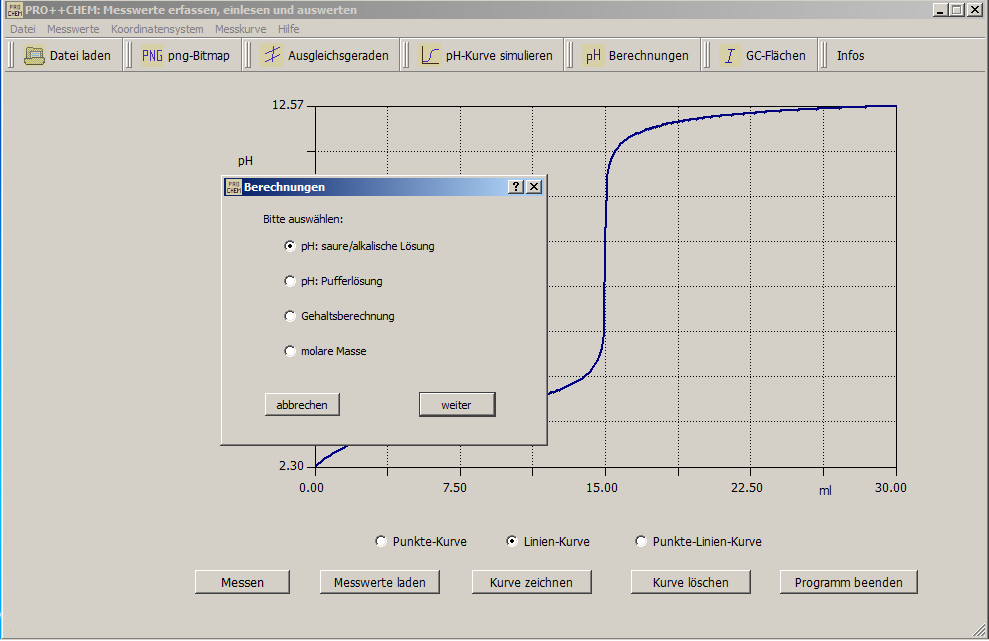 Berchnungen mit pro++chem