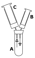 Miniapparatur zur NH3(g)-Gewinnung